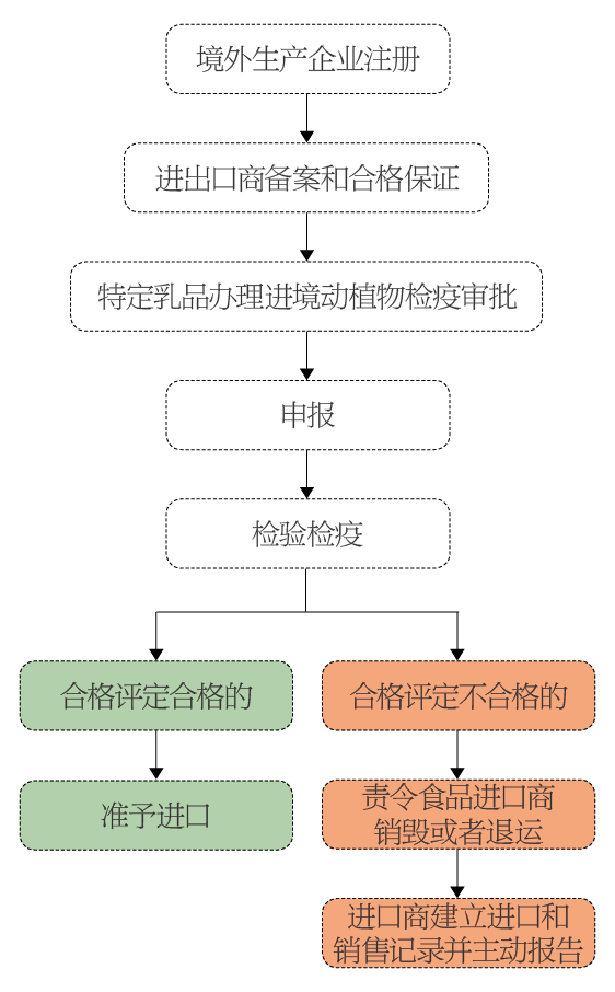 云顶集团·(中国)手机版app下载