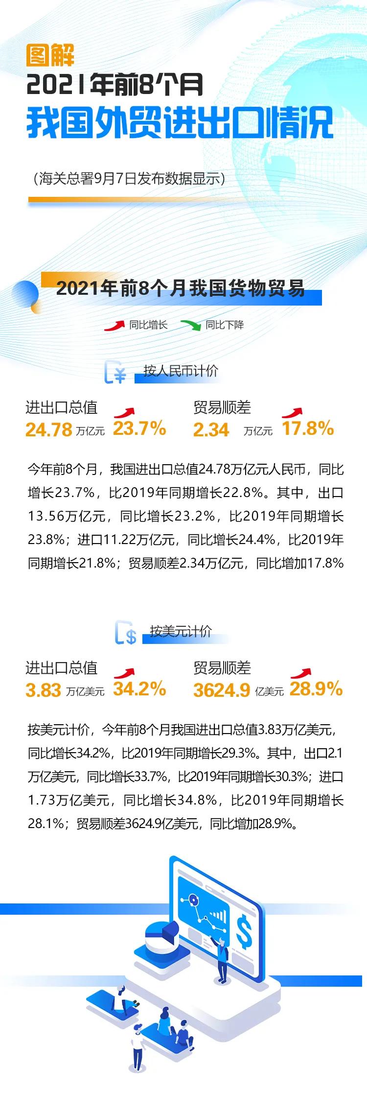 云顶集团·(中国)手机版app下载