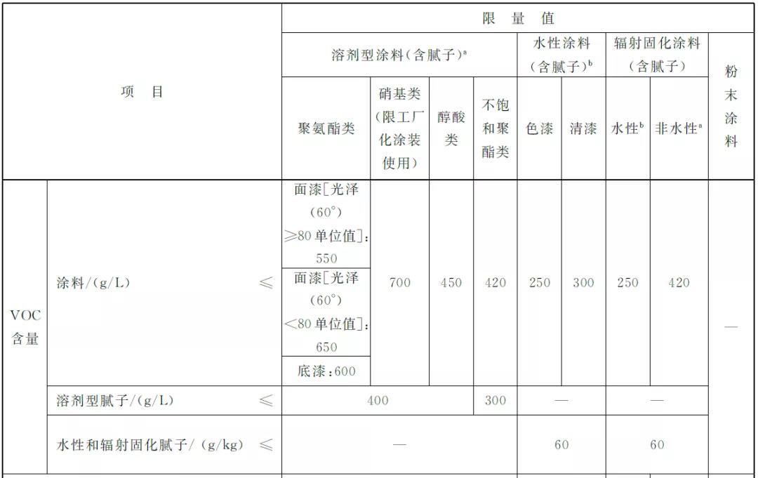 云顶集团·(中国)手机版app下载