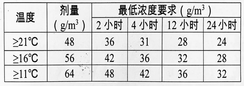 云顶集团·(中国)手机版app下载