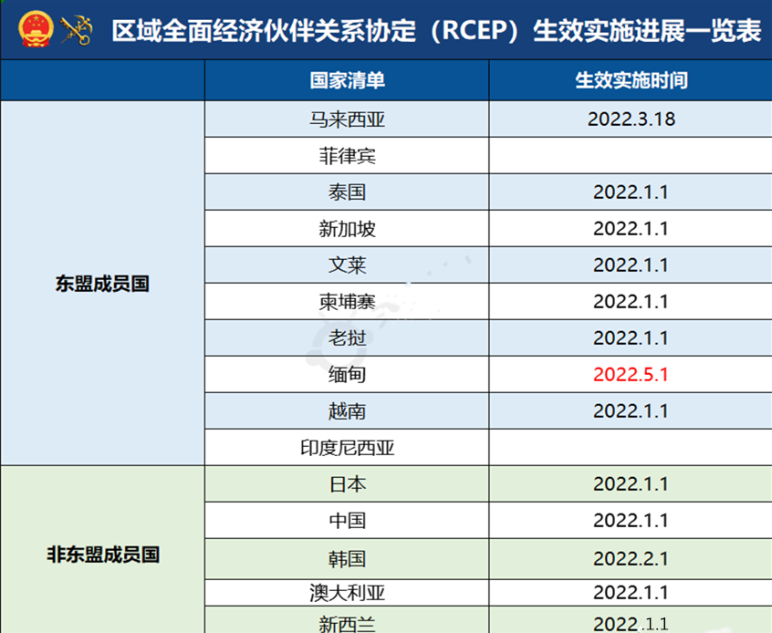 云顶集团·(中国)手机版app下载